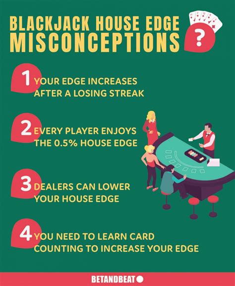 blackjack house advantage|Blackjack House Edge – Facts, Statistics, House .